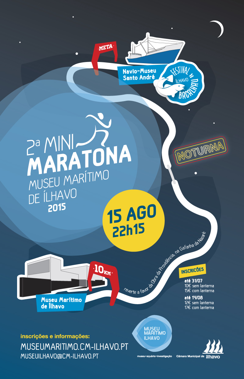 2.ª Mini Maratona Museu Marítimo de Ílhavo