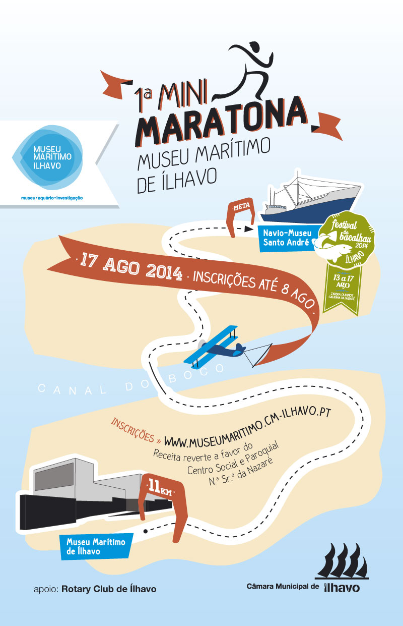 I Mini Maratona Museu Marítimo de Ílhavo